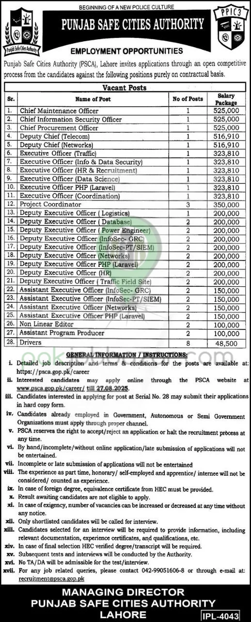 Latest PSCA August Jobs 2025